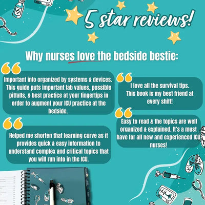 Nicole Kupchik Critical Care Survival Guide, Bedside Reference for Nurses