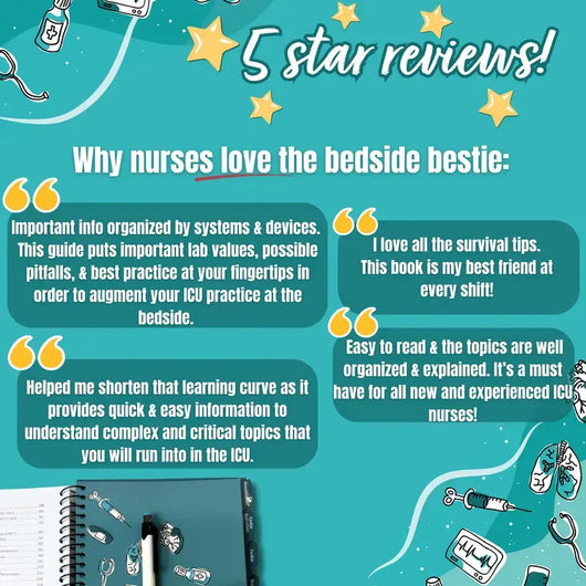 Nicole Kupchik Critical Care Survival Guide, Bedside Reference for Nurses